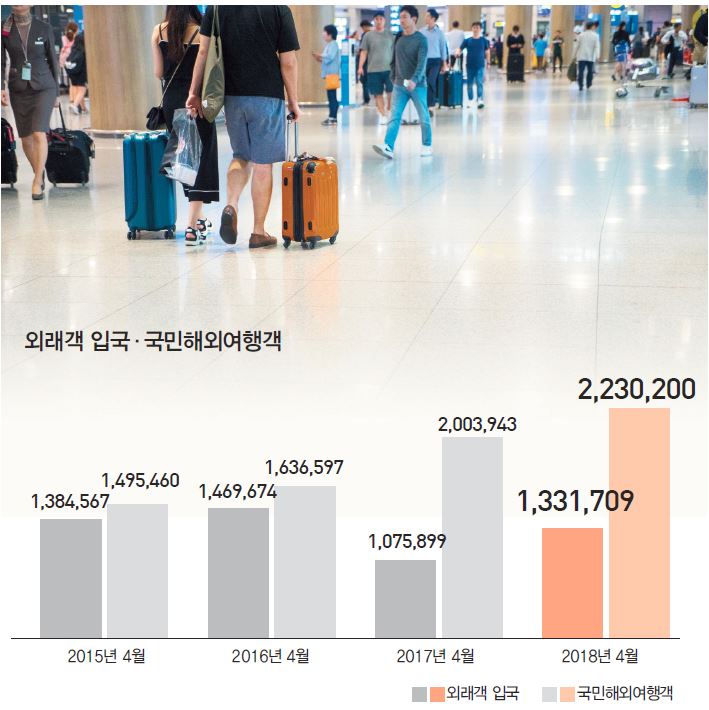 뉴스 사진